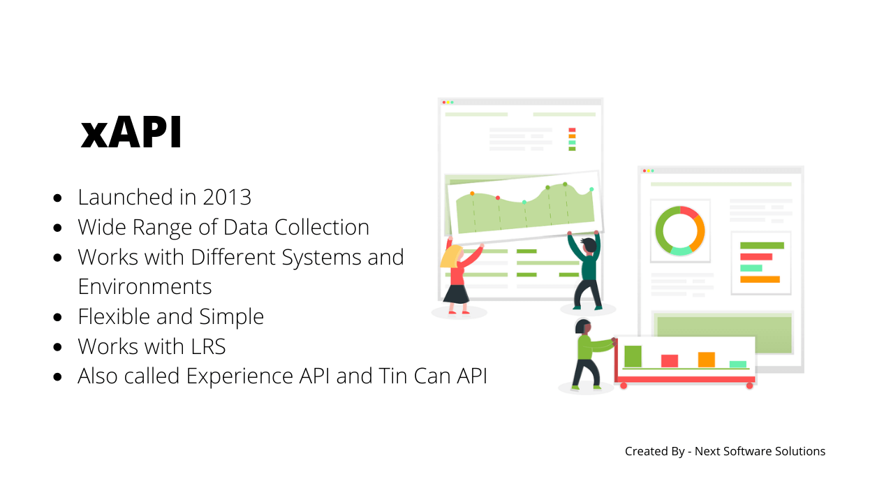 Experience API Infographics